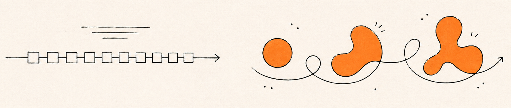 Trade-off 1: Speed vs. coherence 